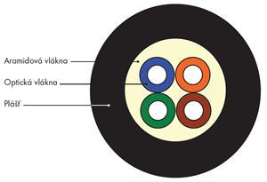 Obrázek DROP 4vl 500m SM09/125 G.657A2 Corning LSZH