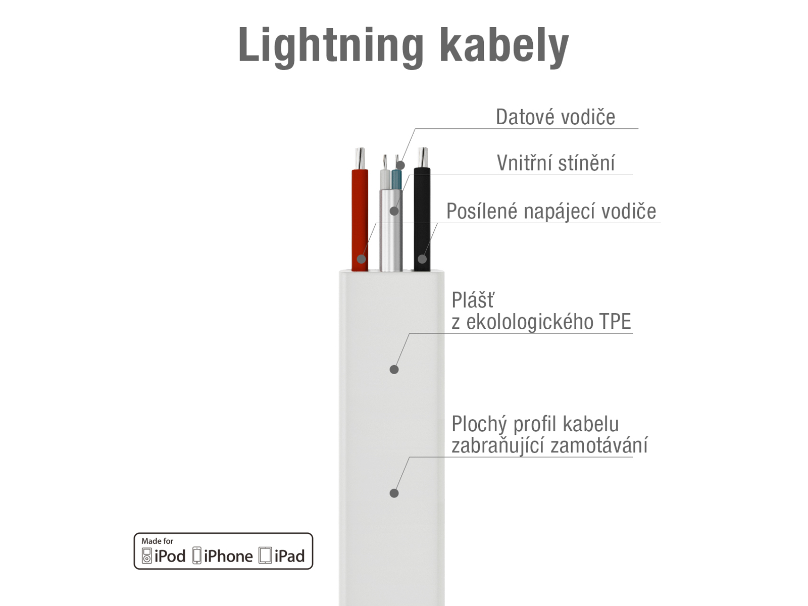 Obrázek Kabel AVACOM MFI-120W USB - Lightning, MFI certifikace, 120cm, bílá