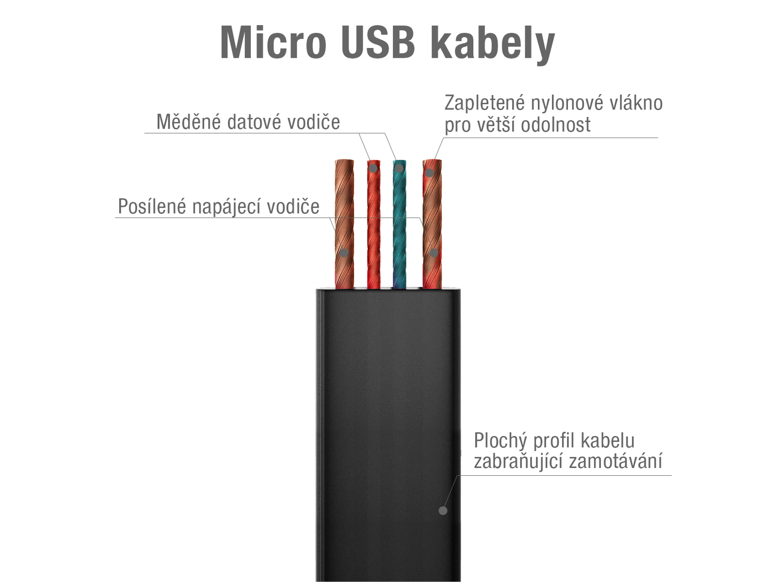 Obrázek Kabel AVACOM MIC-40K USB - Micro USB, 40cm, černá