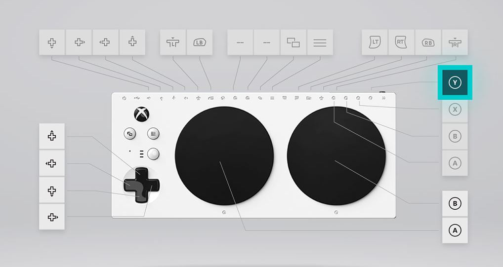 Obrázek XBOX ONE - Adaptive Controller