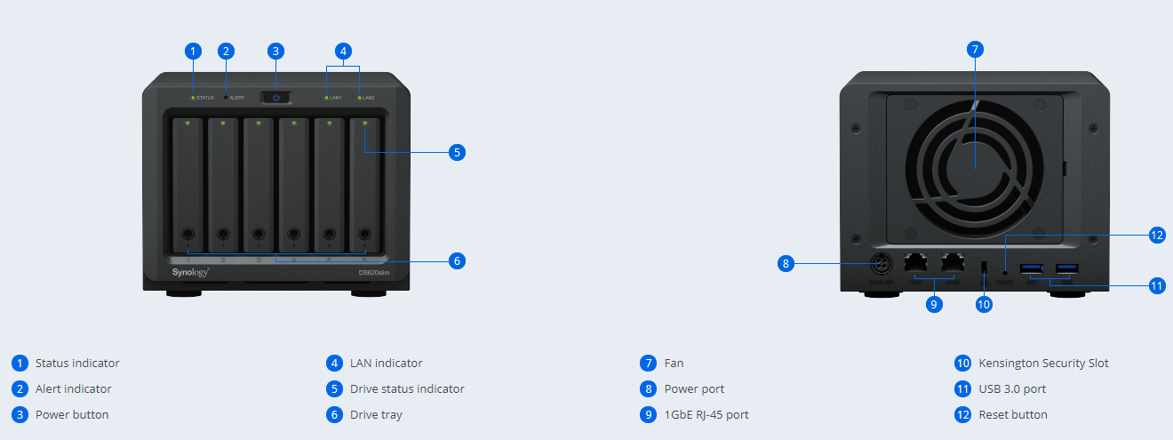 Obrázek SynologyDS620slim DiskStation (pouze 2.5 HDD )