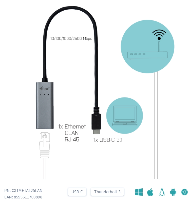 Obrázek i-tec USB-C Metal 2.5Gbps Ethernet Adapter