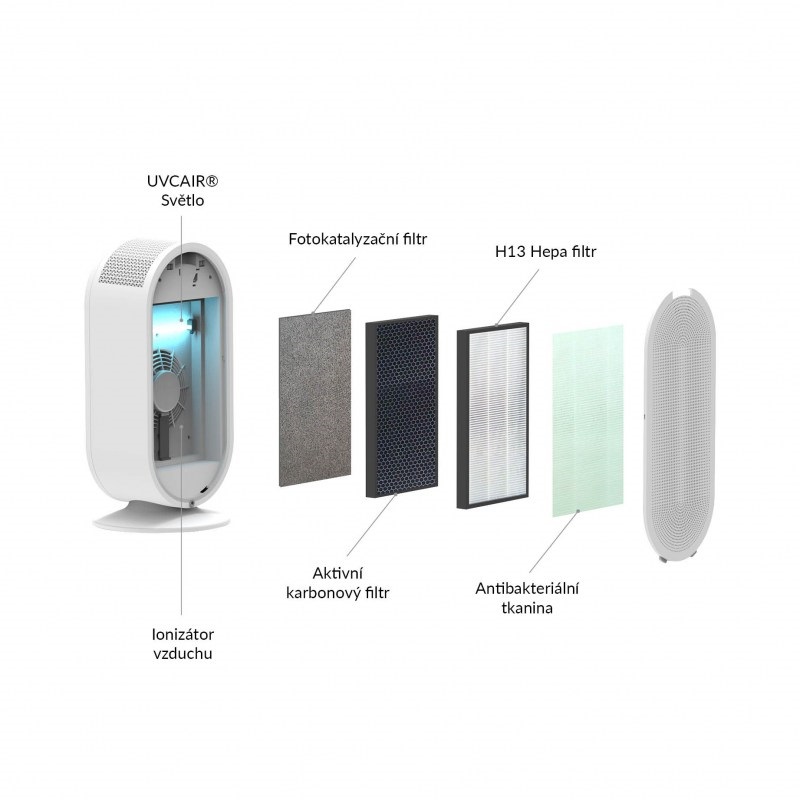 Obrázek TrueLife AIR Purifier P5 WiFi