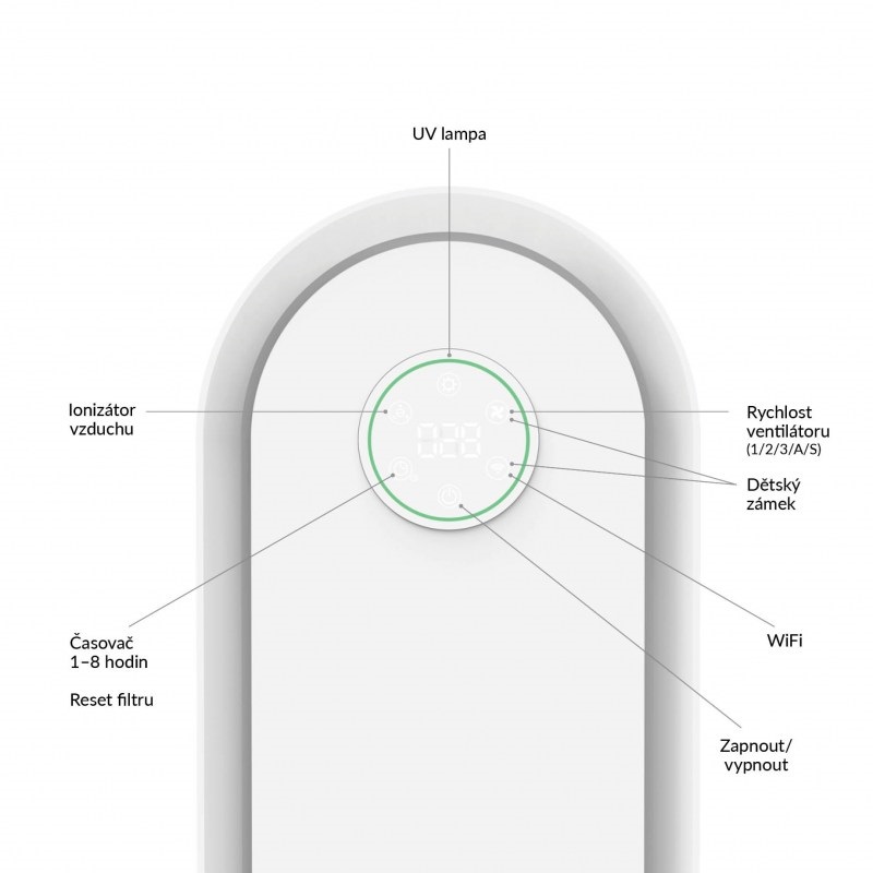 Obrázek TrueLife AIR Purifier P5 WiFi