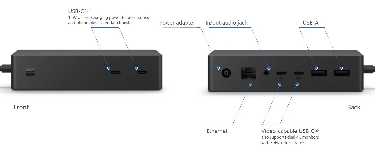 Obrázek Microsoft Surface Dock 2