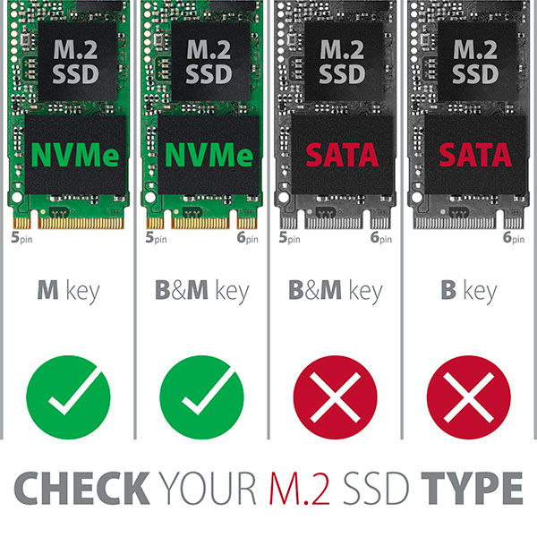 Obrázek AXAGON EEM2-GTR, USB-C 3.2 Gen 2 - M.2 NVMe SSD kovový THIN RIB box