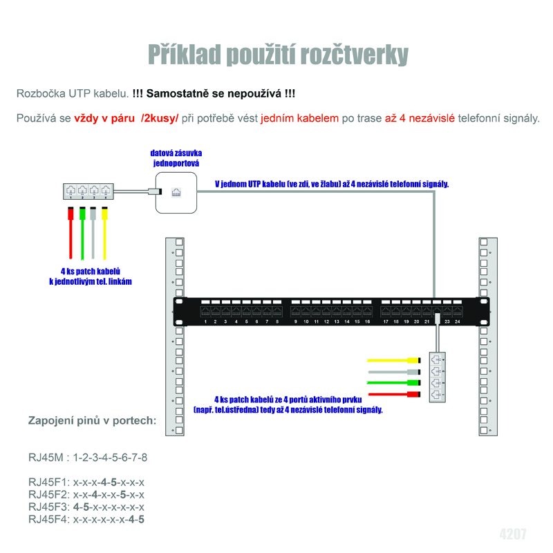 Obrázek DATACOM Rozčtverka UTP CAT3  4xRJ45 (8p2c-1M/4F)