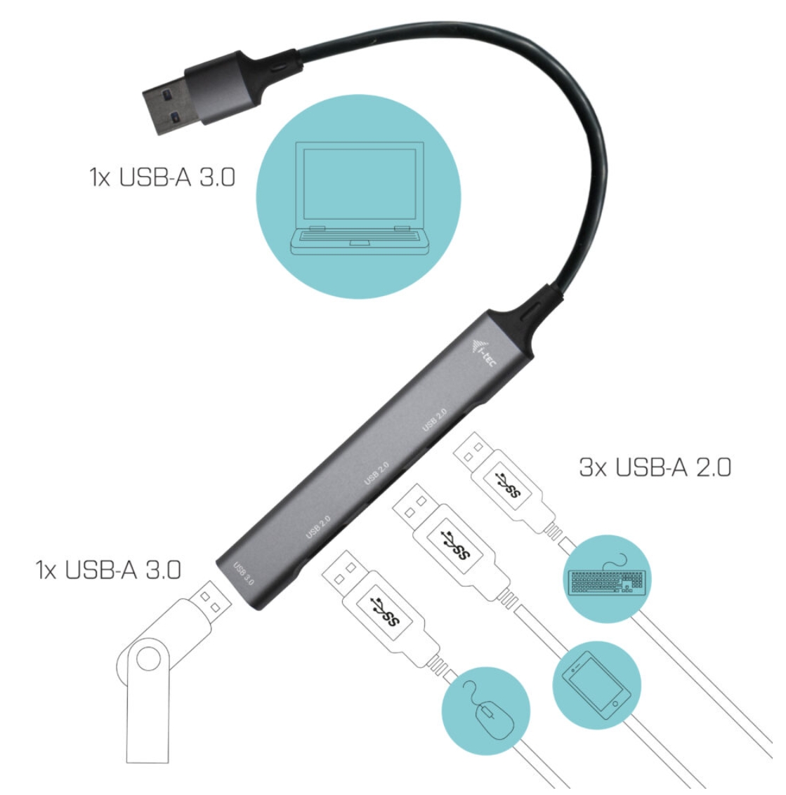 Obrázek i-tec USB 3.0 Metal HUB 1x USB 3.0 + 3x USB 2.0