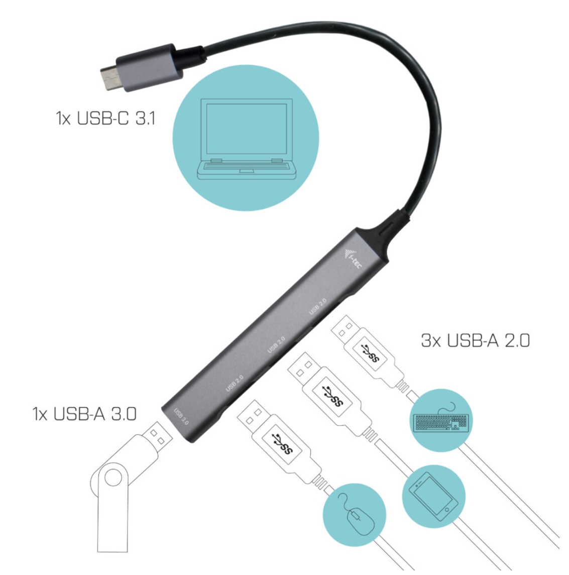 Obrázek i-tec USB 3.0 Metal pasivní 4 portový HUB