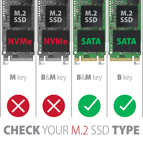 Obrázek AXAGON EEM2-SBC, USB-C 3.2 Gen 2 - M.2 SATA SSD kovový RAW box, bezšroubkový