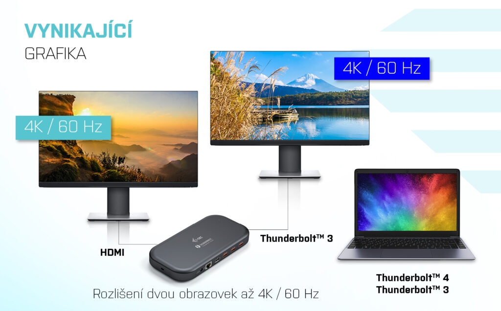 Obrázek i-tec Thunderbolt 3 Dual 4K Docking Station, Power Delivery 60W + videoadaptér USB-C/DP (1.5m)
