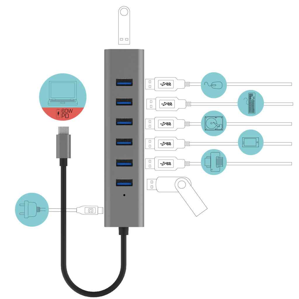 Obrázek i-tec USB-C Charging Metal HUB 7 Port