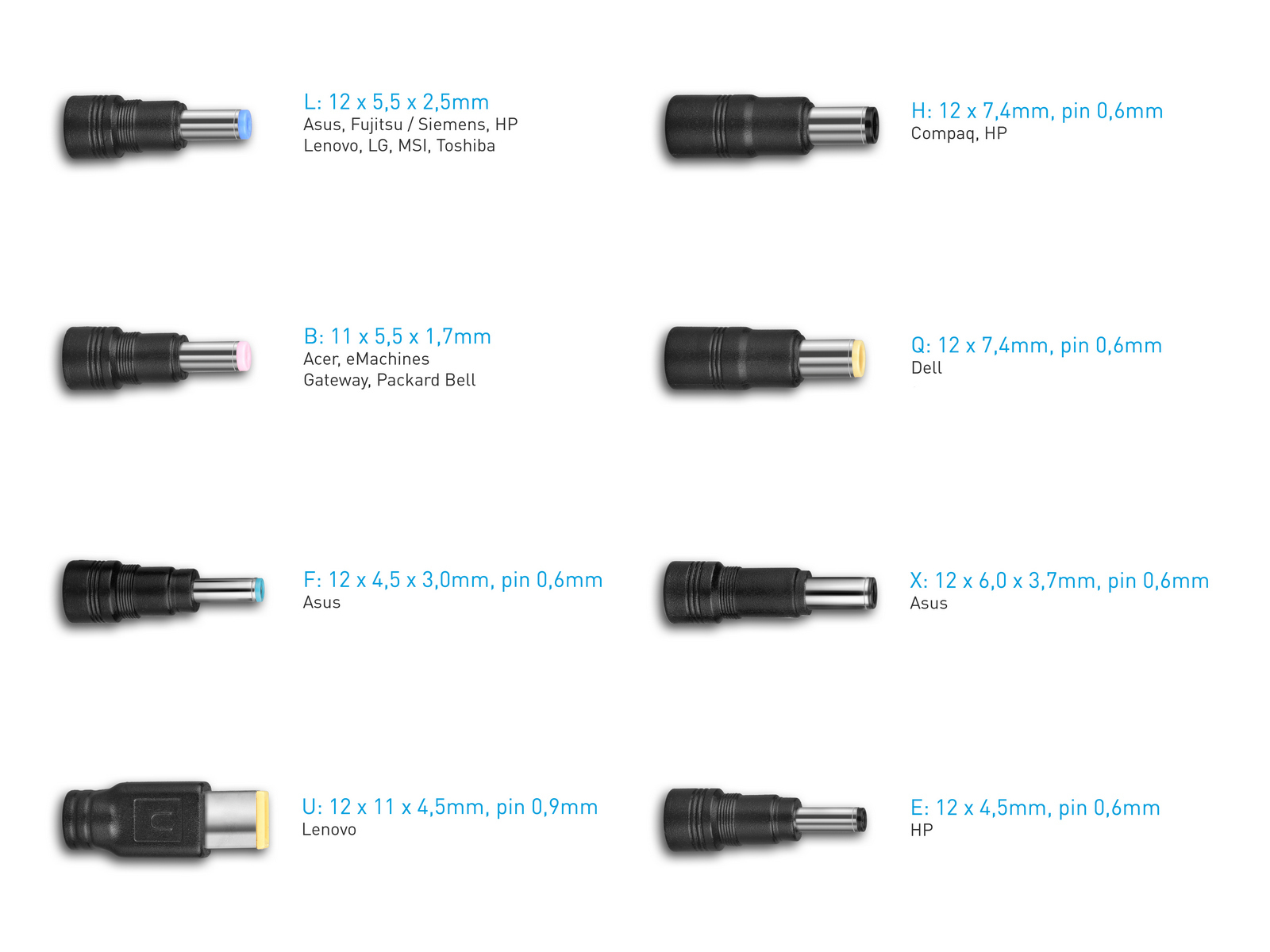 Obrázek AVACOM QuickTIP 150W - univerzální adaptér pro notebooky + 8 konektorů