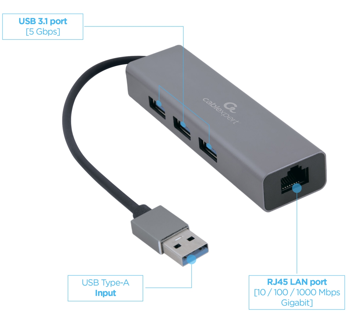 Obrázek Gembird USB-A/LAN, 3x USB 3.0