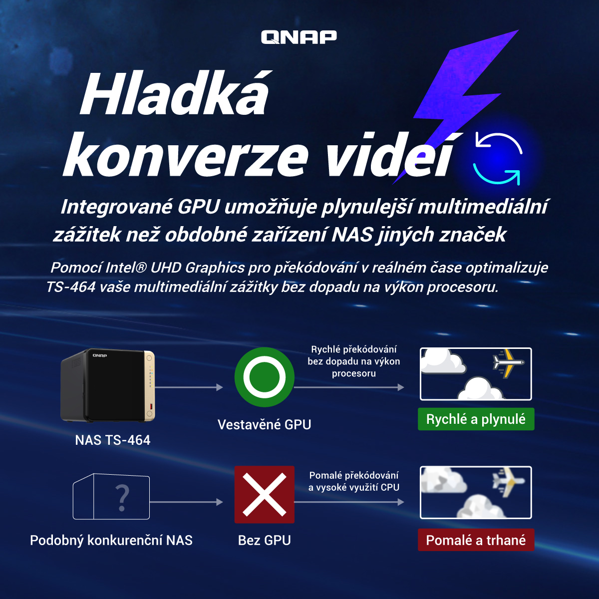 Obrázek QNAP TS-464-8G (4core 2,9GHz, 8GB RAM, 4xSATA, 2x M.2 NVMe slot, 1xPCIe, 1xHDMI 4K, 2x2,5GbE, 4xUSB)