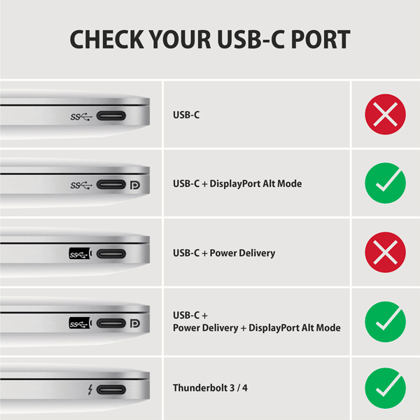 Obrázek AXAGON RVC-HI2MC, USB-C -> HDMI 2.0a redukce / kabel 1.8m, 4K/60Hz HDR10