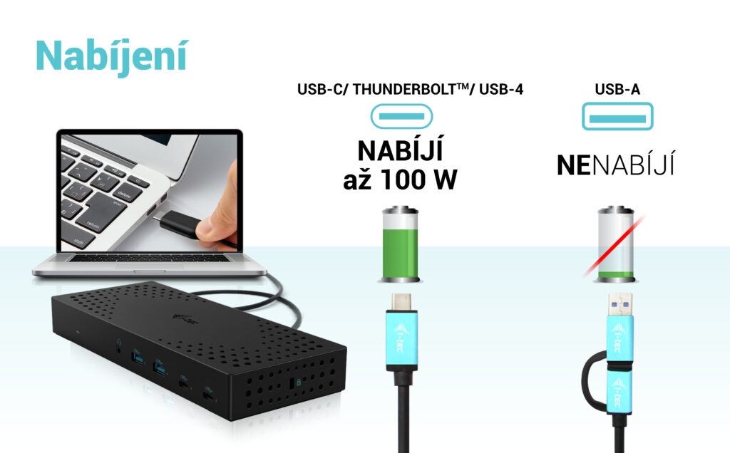 Obrázek i-tec USB 3.0 / USB-C / Thunderbolt, 3x 4K Docking Station Gen 2, Power Delivery 100W