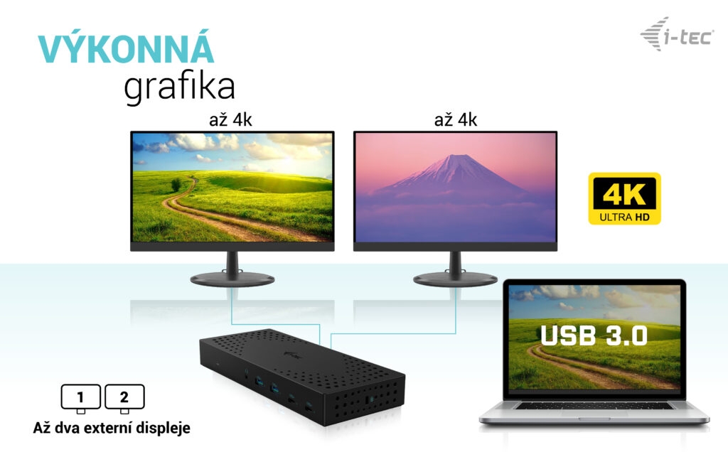 Obrázek i-tec USB 3.0 / USB-C / Thunderbolt, 3x 4K Docking Station Gen 2, Power Delivery 100W