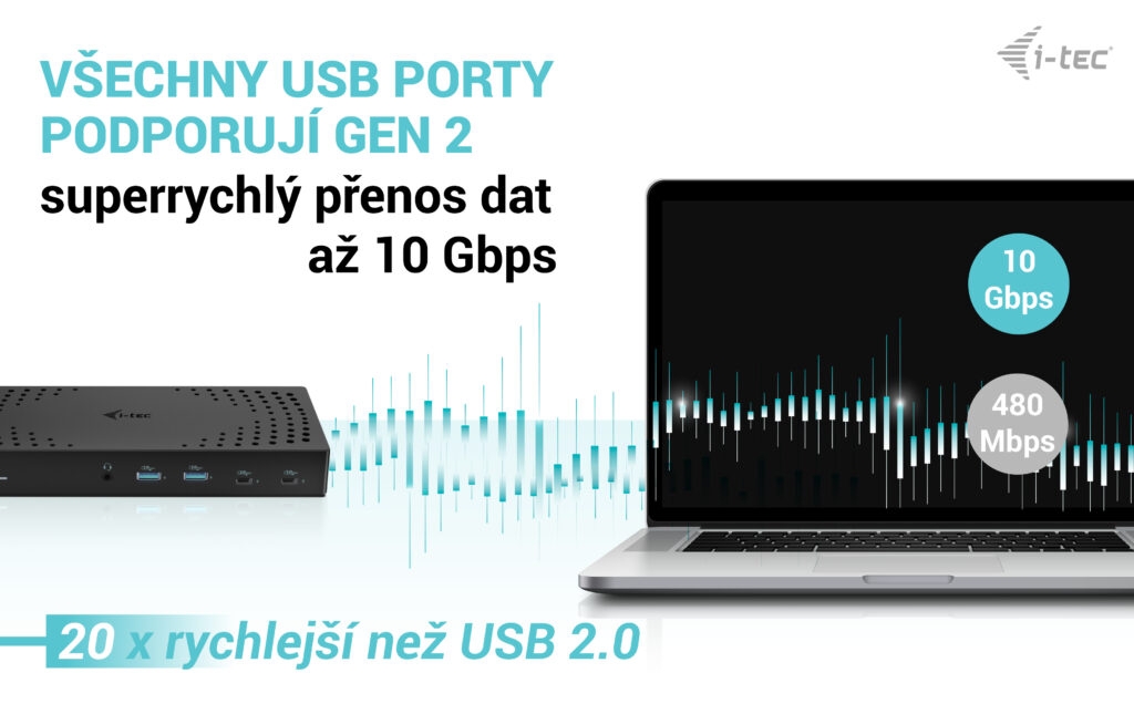 Obrázek i-tec USB 3.0 / USB-C / Thunderbolt, 3x 4K Docking Station Gen 2, Power Delivery 100W