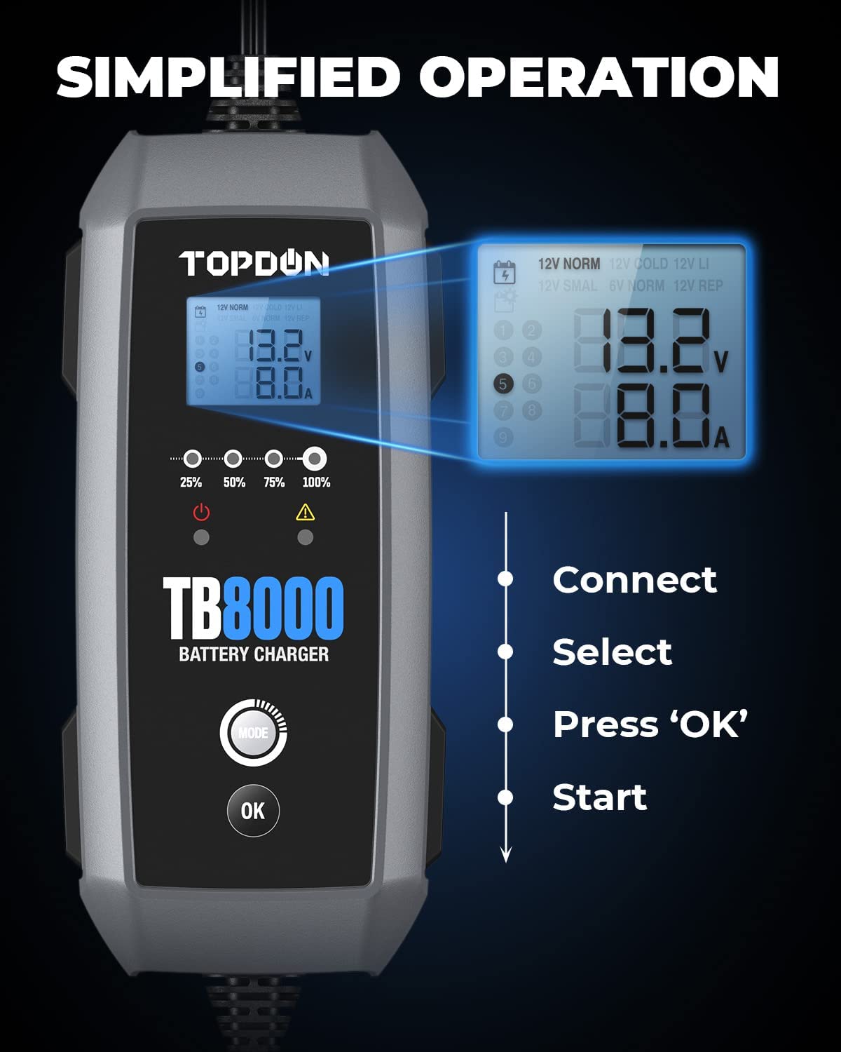 Obrázek TOPDON Nabíječka autobaterie TB8000