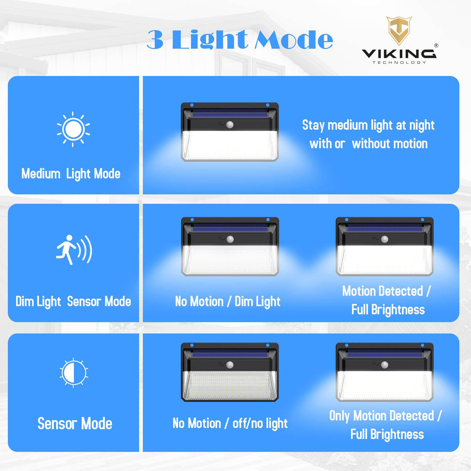 Obrázek Venkovní solární LED světlo s pohybovým senzorem M228SET