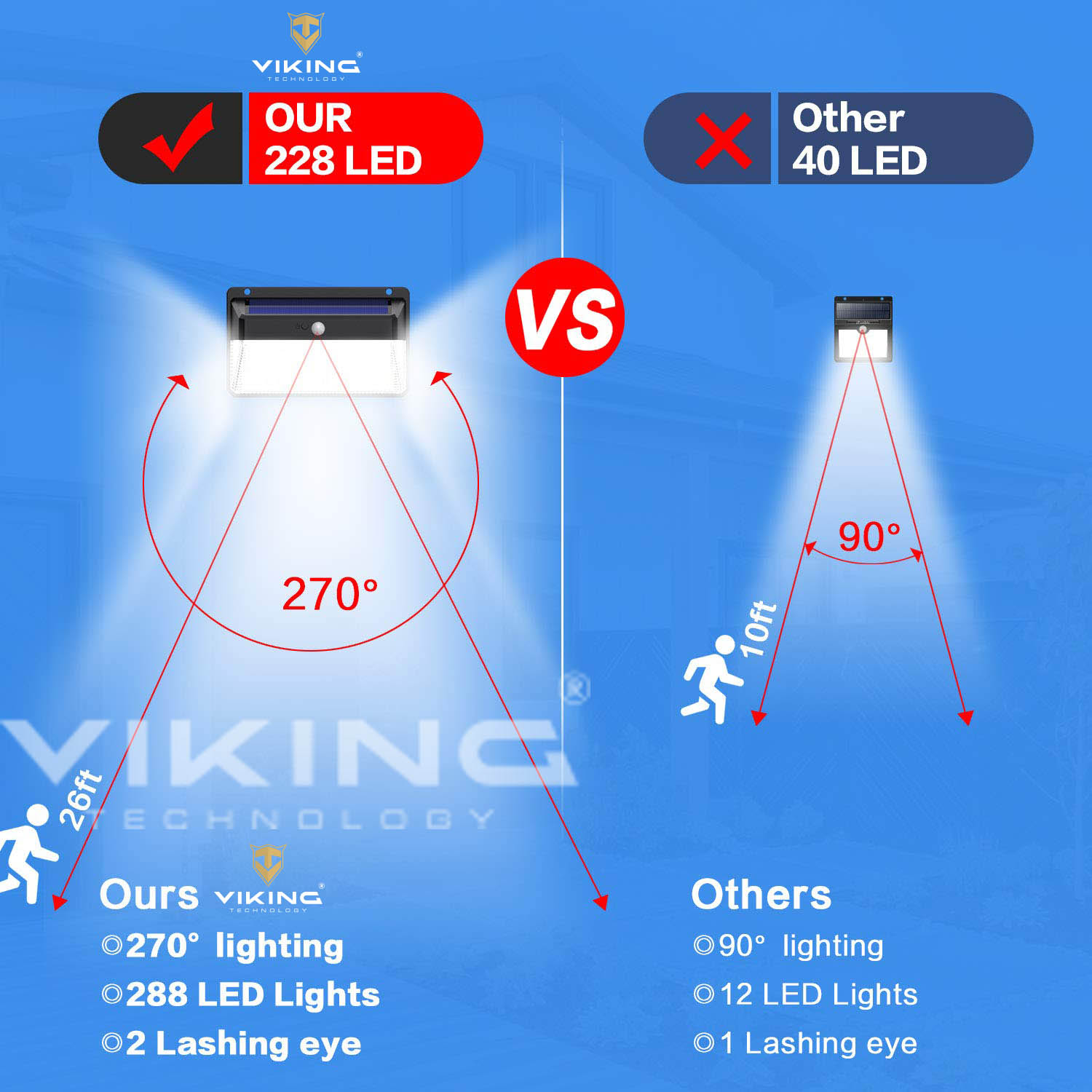 Obrázek Venkovní solární LED světlo s pohybovým senzorem M228SET