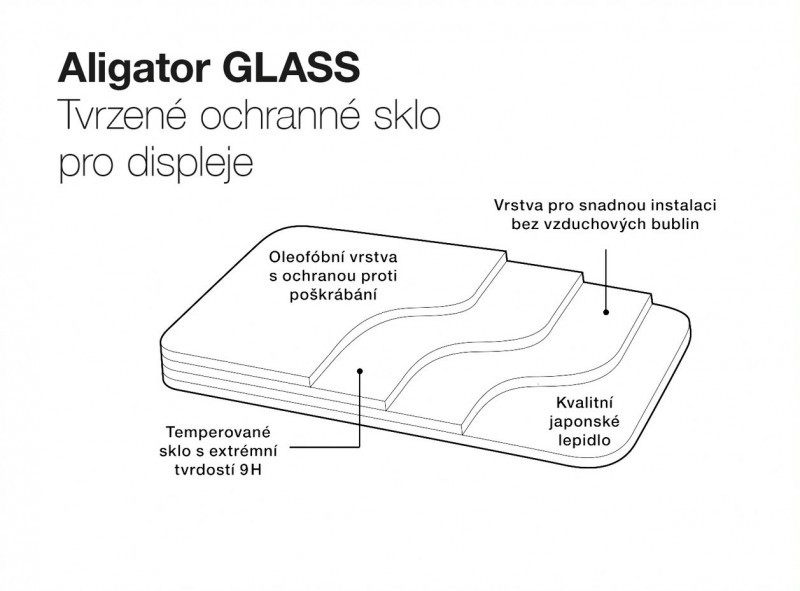 Obrázek Aligator tvrzené sklo GLASS Samsung Galaxy A14 4G/5G