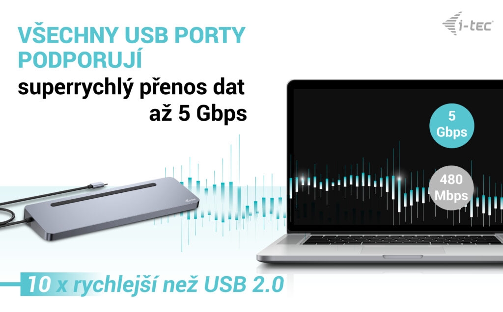 Obrázek i-tec USB-C Metal Ergonomic 3x 4K Display Docking Station, Power Delivery 100 W
