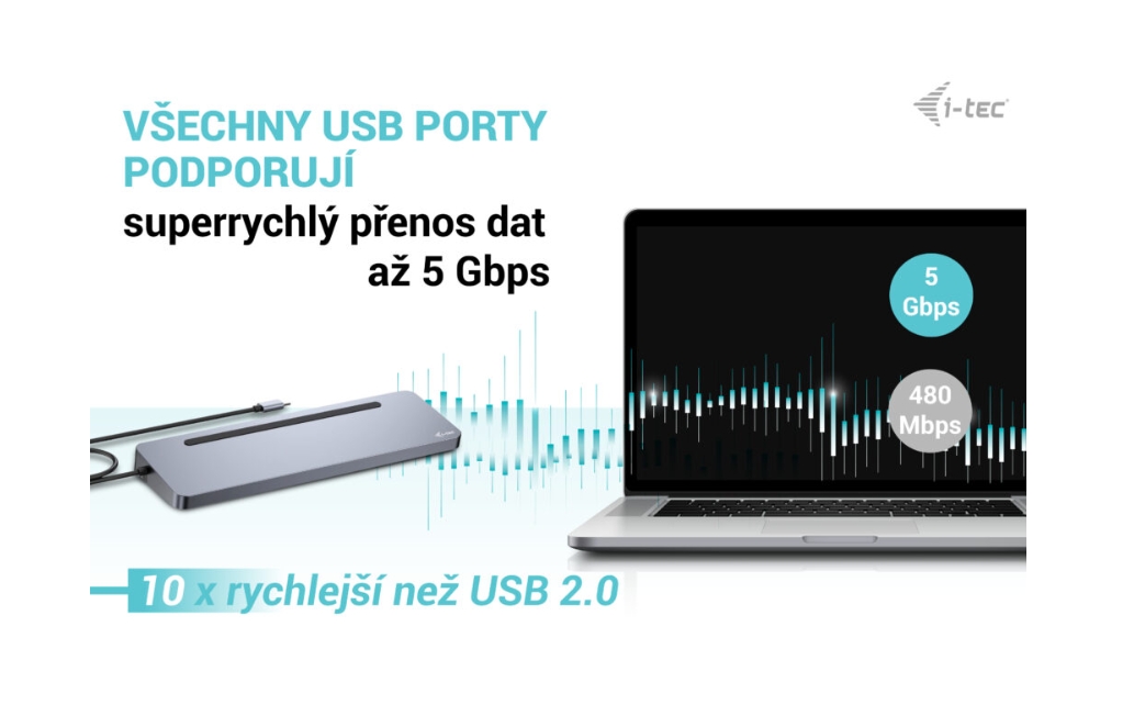 Obrázek i-tec USB-C Metal Ergonomic 3x 4K Display Docking Station, PD100W + i-tec Universal Charger 100W