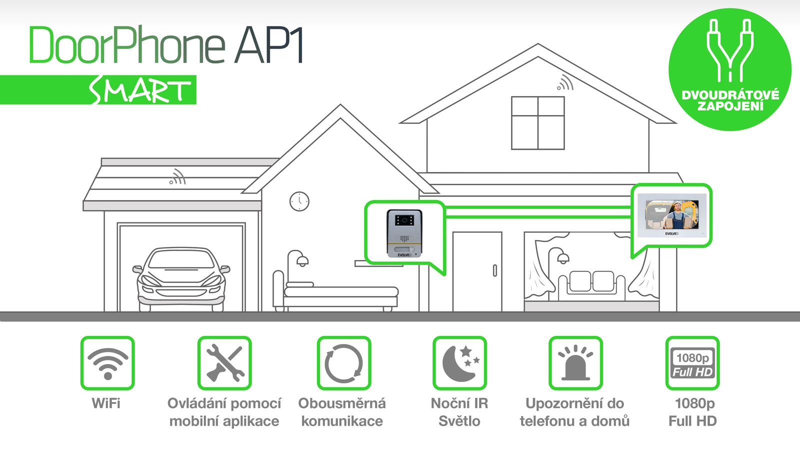 Obrázek EVOLVEO DoorPhone AP1-2, drátový videotelefon s aplikací, bílý