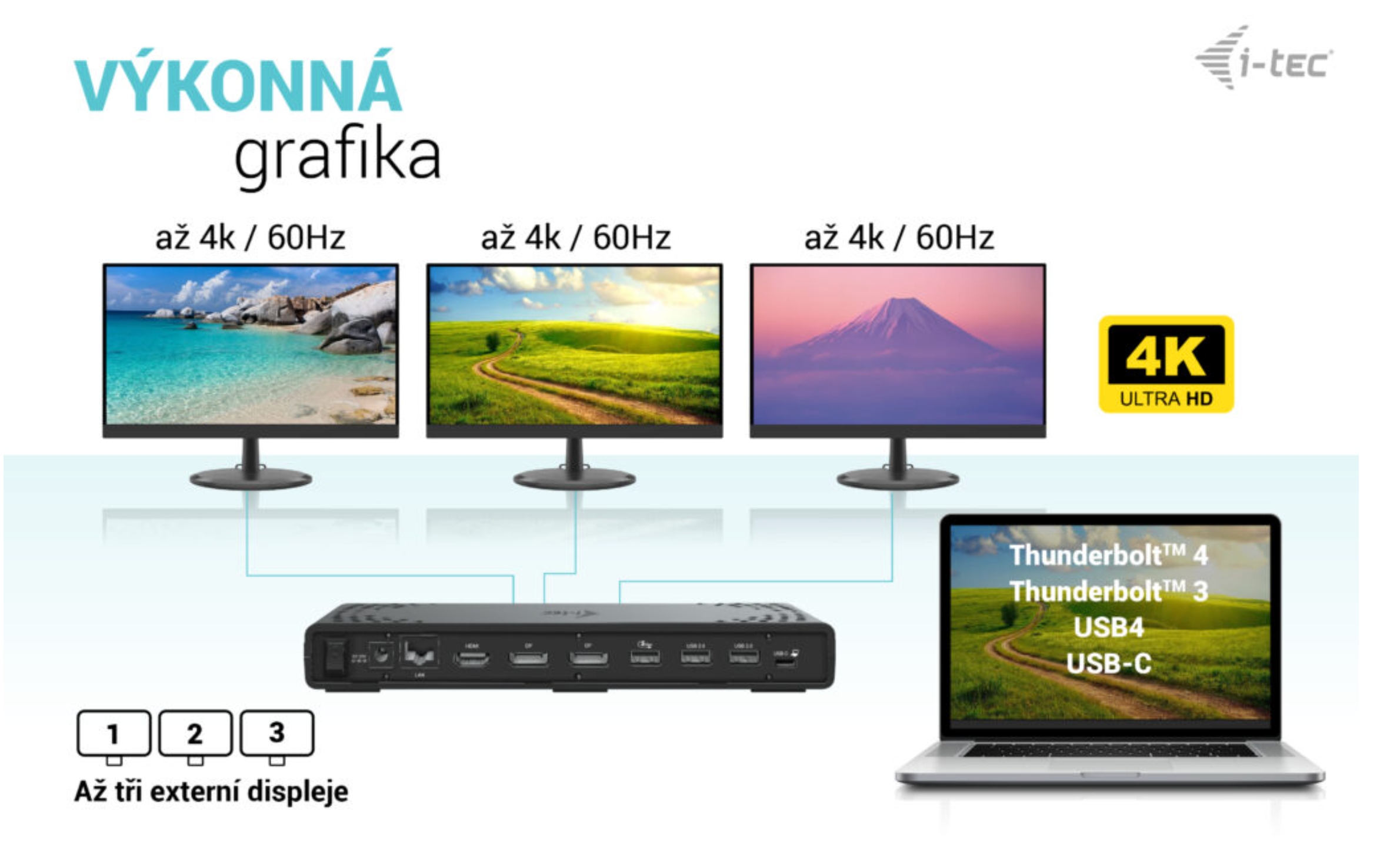 Obrázek i-tec USB-C Triple Display Docking Station Gen 2, PD 100W