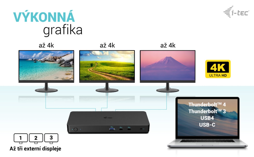 Obrázek i-tec USB-C Triple 4K Display Docking Station Gen2 Pro, PD 100W