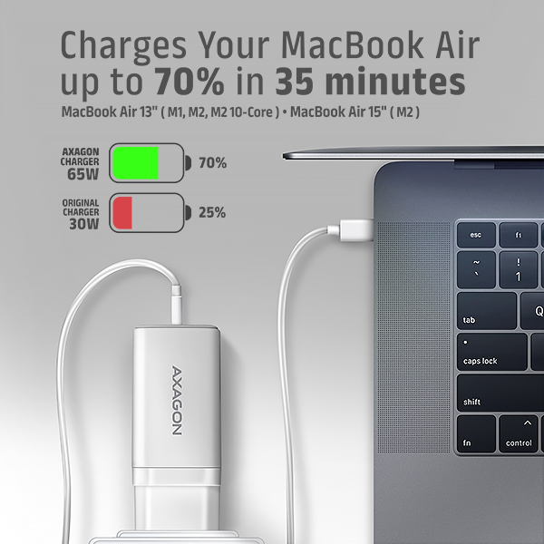 Obrázek AXAGON ACU-DPQ65W, GaN nabíječka do sítě 65W, 3x port (USB-A + dual USB-C), PD3.0/QC4+/PPS/Apple