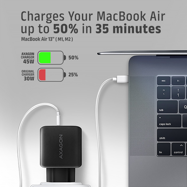 Obrázek AXAGON ACU-PQ45 GaN nabíječka do sítě 45W, 2x port (USB-A + USB-C), PD3.0/PPS/QC4+/SFC 2.0/AFC/Apple