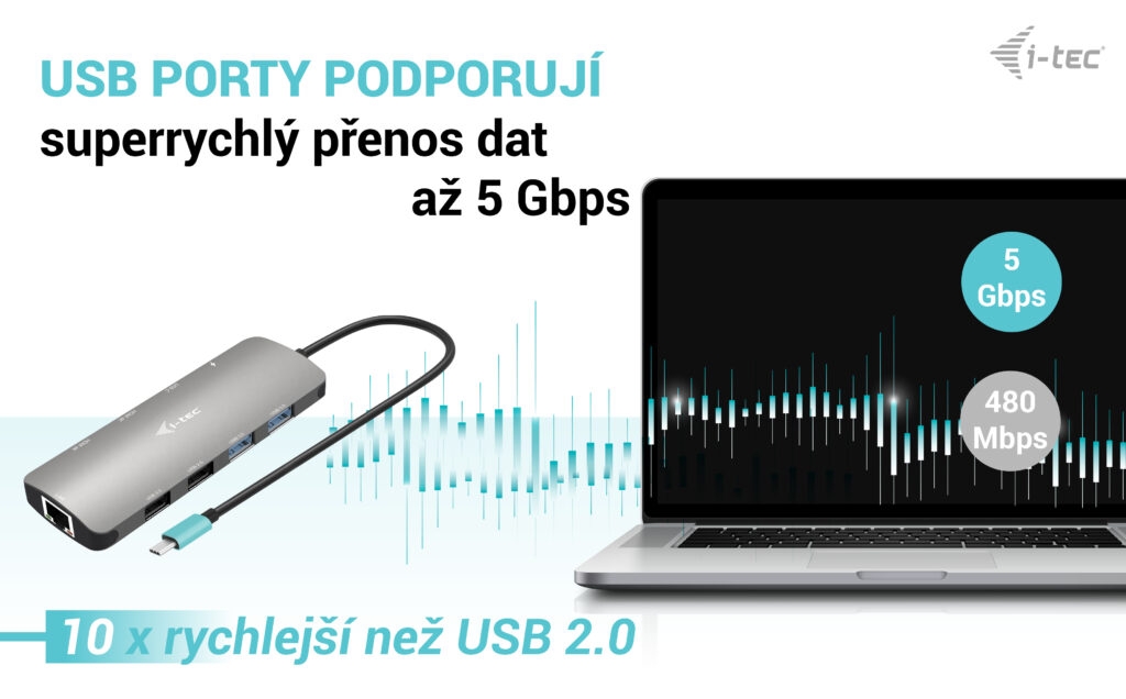 Obrázek i-tec USB-C Metal Nano 2x HDMI Docking Station, PD 100W + Charger 112W