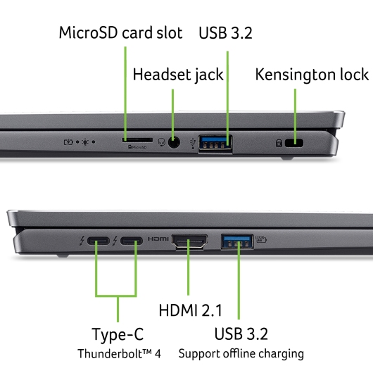 Obrázek Acer Swift Go 16/SFG16-72/U5-125U/16"/WUXGA/16GB/512GB SSD/4C-iGPU/W11H/Gray/2R