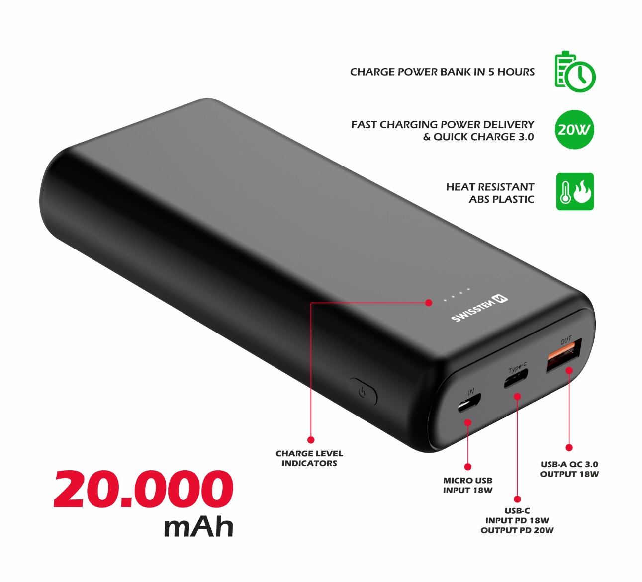 Obrázek SWISSTEN POWER LINE POWER BANK 20000 mAh 20W BLACK