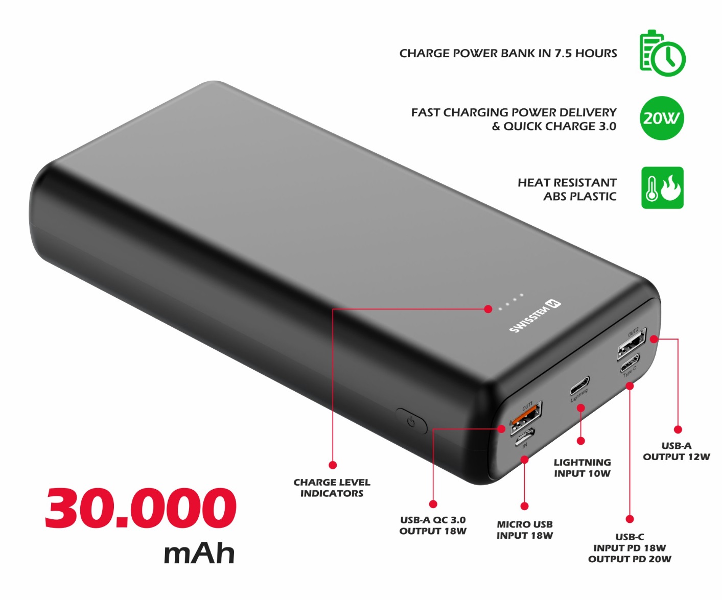 Obrázek SWISSTEN POWER LINE POWER BANK 30000 mAh 20W BLACK