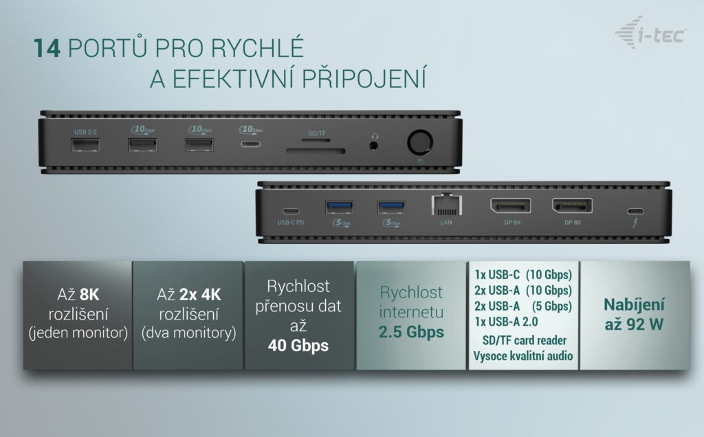 Obrázek i-tec Thunderbolt 4 Dual Display Docking Station, Power Delivery 92W