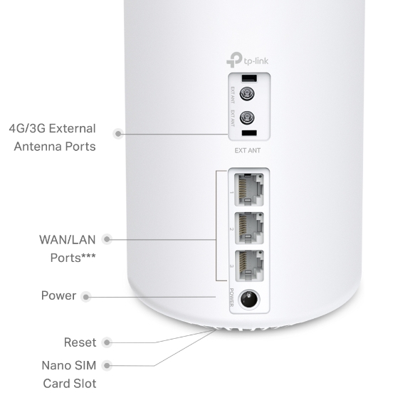 Obrázek TP-Link Deco X10-4G(1-pack) 4G+ AX1500 Mesh Wifi6 LTE System