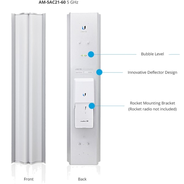 Obrázek Ubiquiti AM-5AC21-60 5GHz, sektorová anténa AirMax