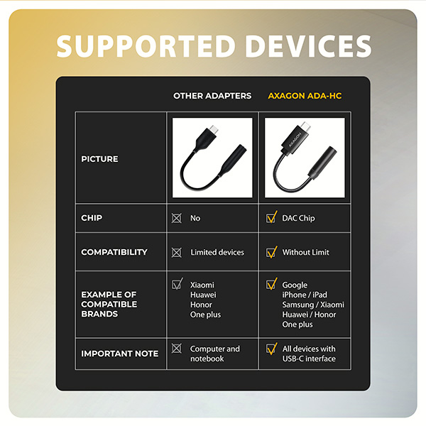 Obrázek AXAGON ADA-HC, USB-C na 3.5mm jack - Hi-Res DAC audio adaptér, 384kHz/32bit, stereo