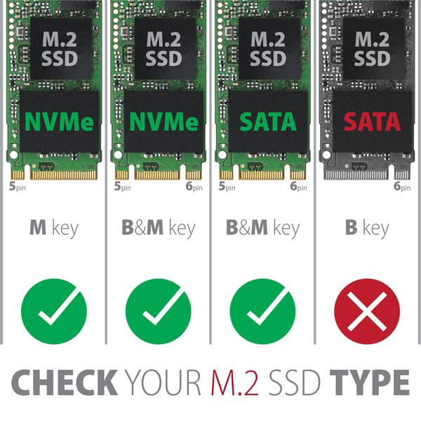 Obrázek AXAGON EEM2-GTS2, USB-C 10Gbps - M.2 NVMe & SATA SSD kovový THIN box, bezšroubkový