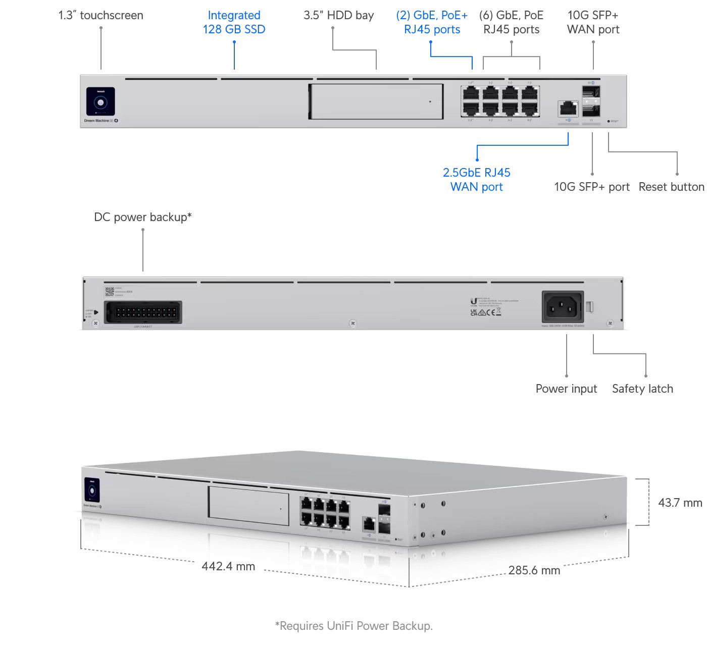 Obrázek Ubiquiti UDM-SE -  Dream Machine Special Edition