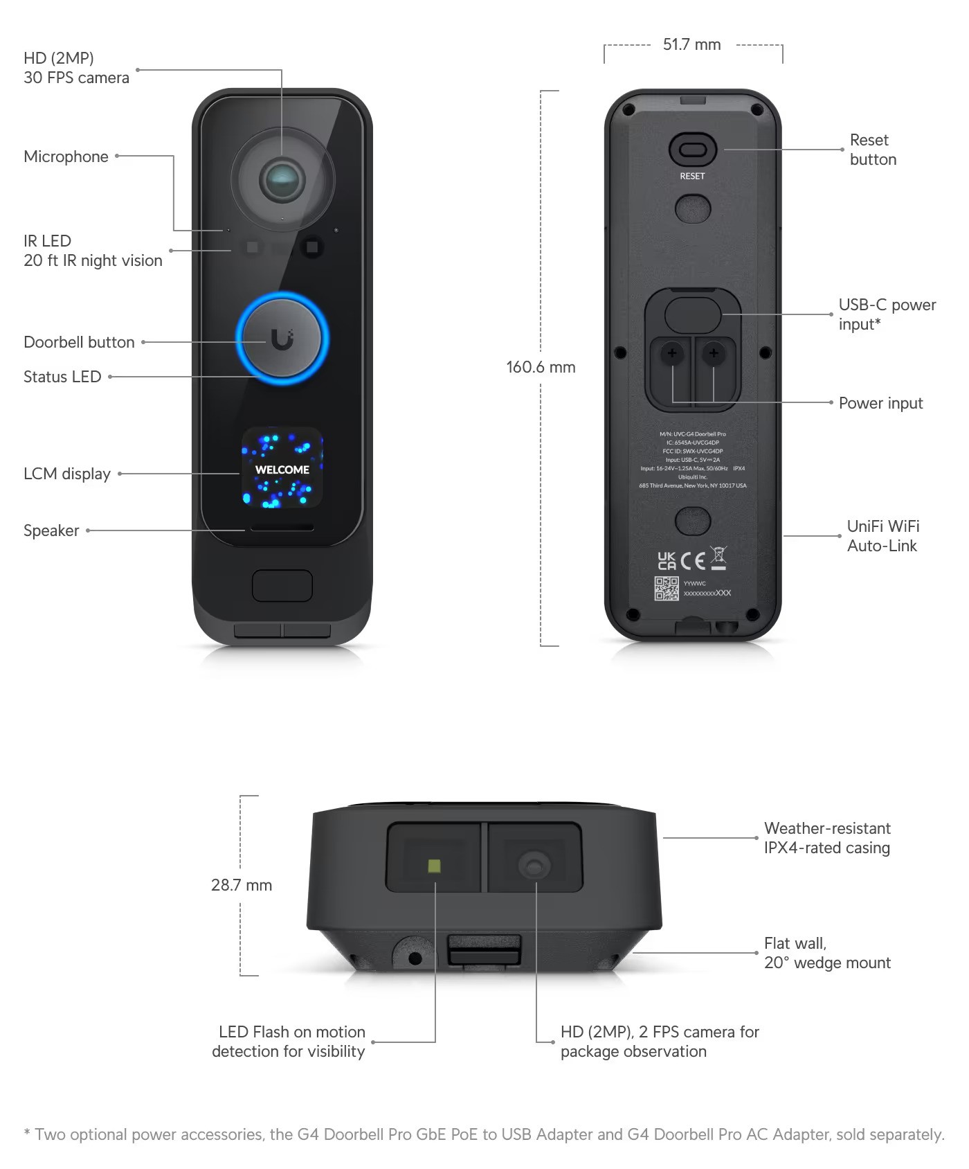 Obrázek Ubiquiti UVC-G4 Doorbell Pro