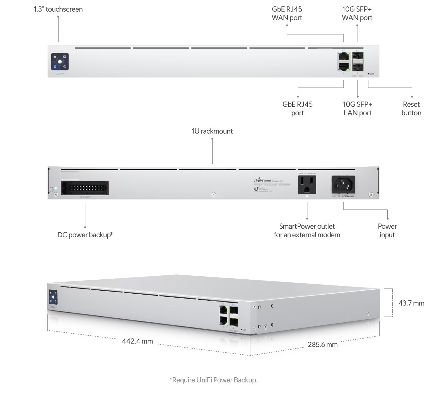 Obrázek Ubiquiti UXG-Pro-EU, UniFi Next-generation Gateway Pro