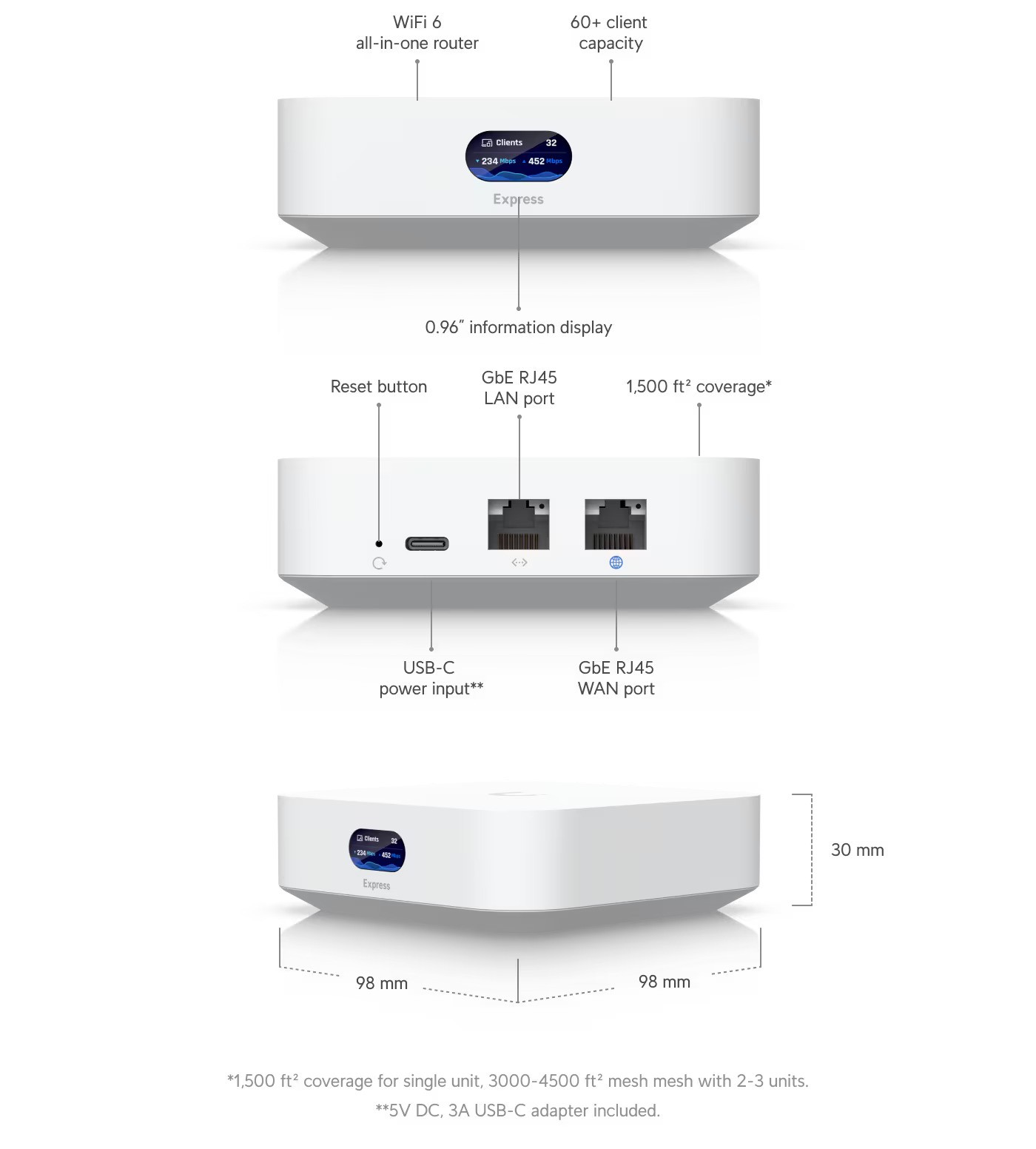 Obrázek Ubiquiti UX - UniFi Express, UniFi Cloud Gateway and WiFi 6 access point that runs UniFi Network