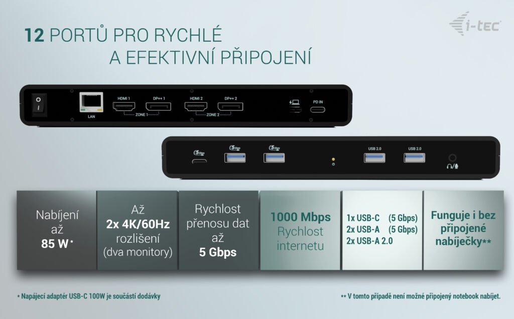 Obrázek i-tec Universal Dual 4K Display Docking Station, Power Delivery 85W + i-tec USB-C Charger 100W