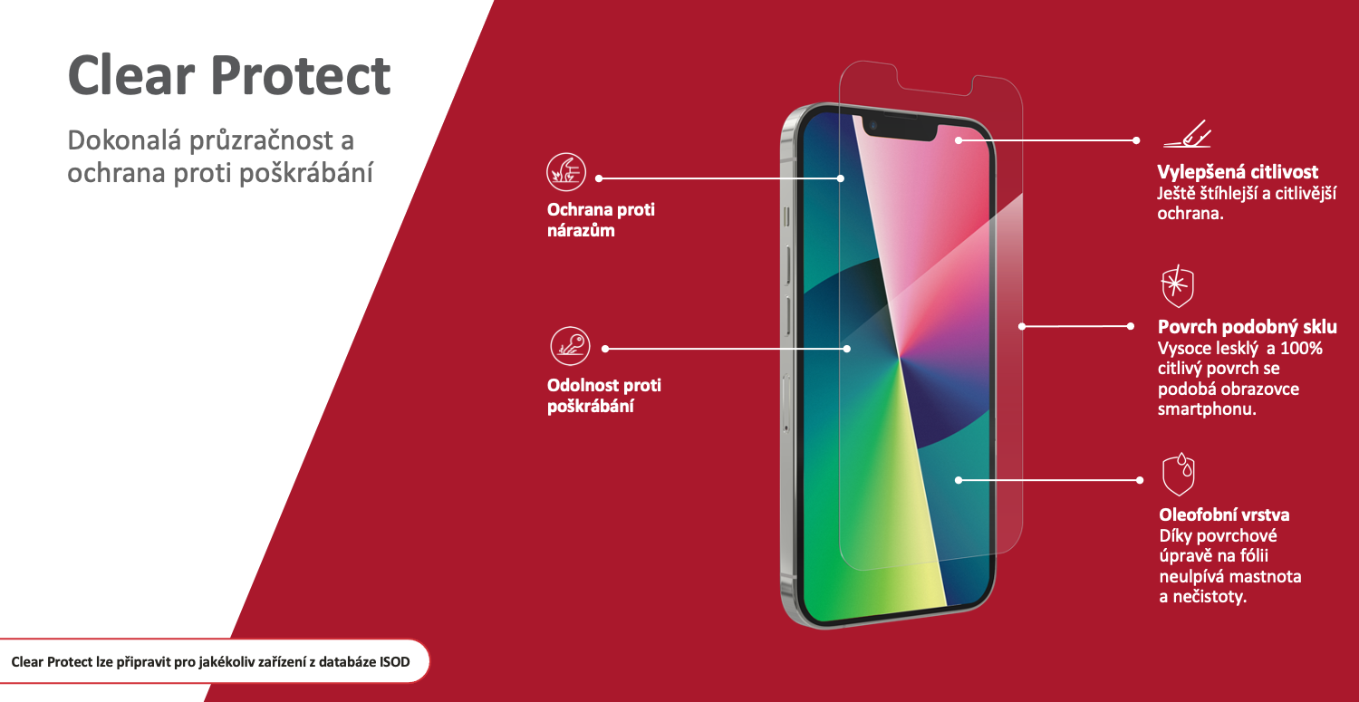 Obrázek iSoD Clear Protect - pro telefon