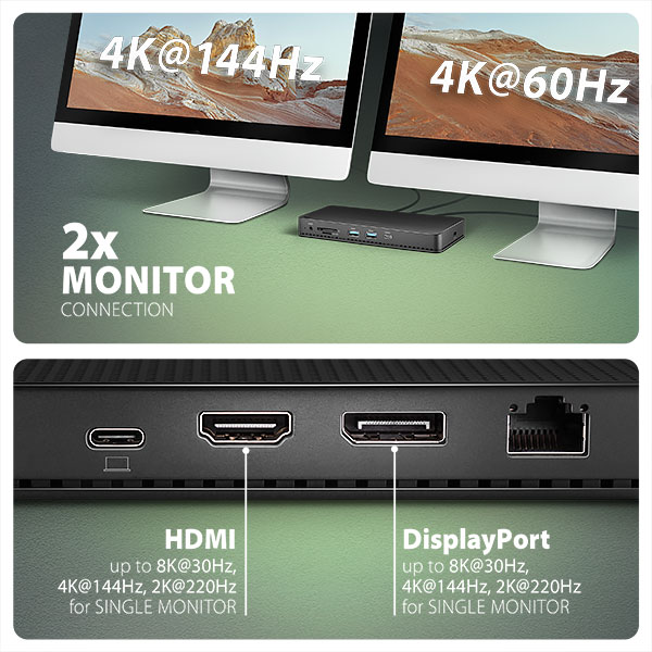 Obrázek AXAGON HMC-U4, USB4 40Gbps dock, 3x USB-A, 2x USB-C, HDMI & DP 8K/30Hz, RJ-45, SD/mSD, audio, PD100W